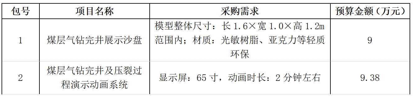 f9fb4a4dfcc4254d58aa9a826aea5ec1.png